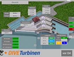DIVE-Turbine_control.400x200-aspect.jpg